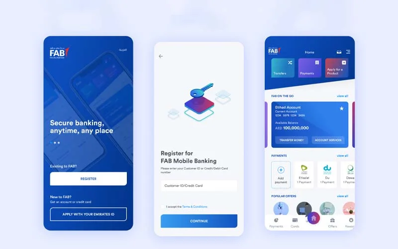 First Abu Dhabi Bank (FAB) at a Glance